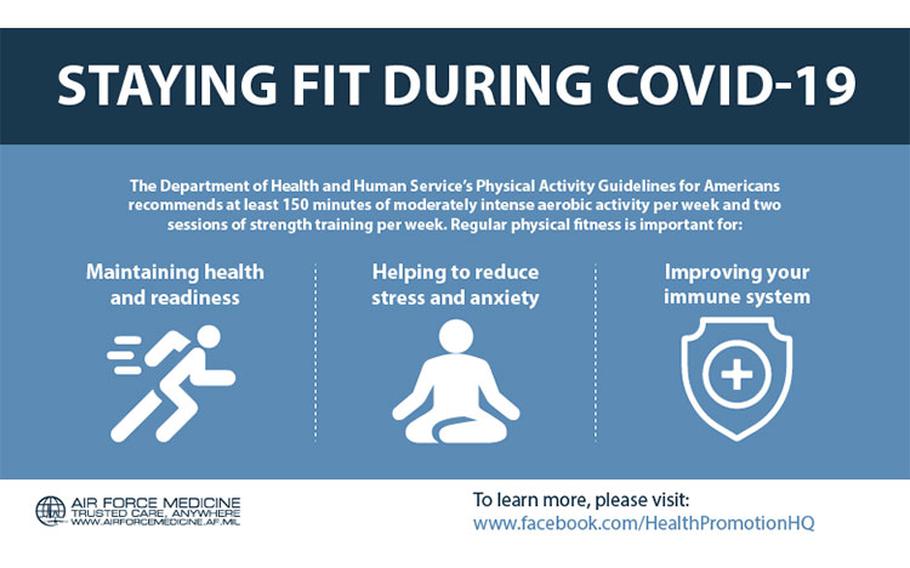 The Department of Health and Human Services’ Physical Activity Guidelines for Americans recommends at least 150 minutes of moderately intense aerobic activity per week and two sessions of strength training per week. (U.S. Air Force courtesy graphic)