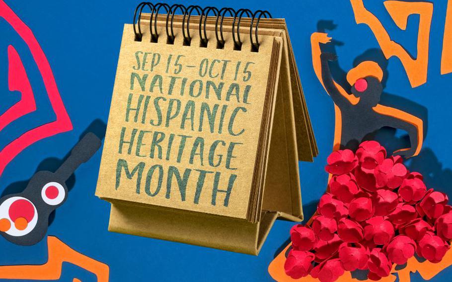 Graphic reading Hispanic Heritage Month: Septmeber 15 to October 15 (Graphic created by Tamala Malerk)