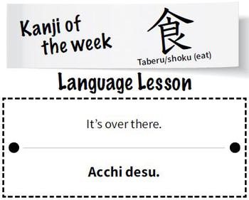Kanji of the week: Taberu/shoku (eat)