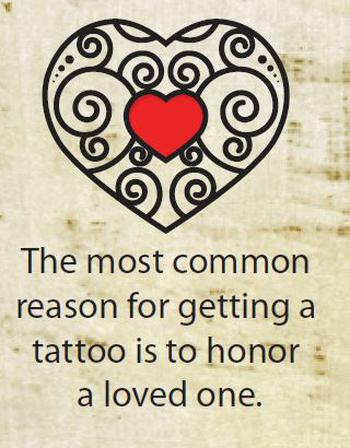 The most common reason for getting a tattoo is to honor
 a loved one.