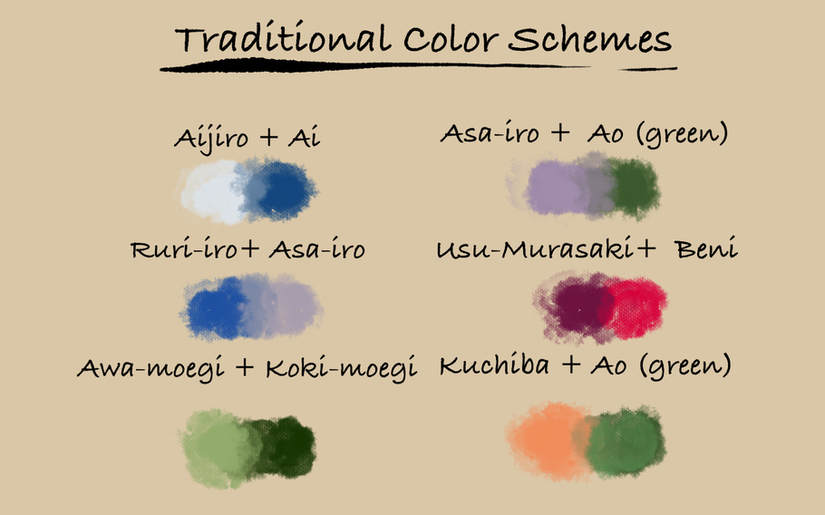 Illustration of traditional color schemes