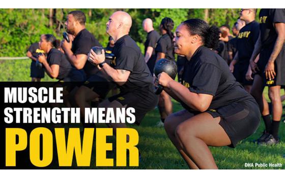 Photo Of flyer for the articles, which says muscle strength means power. photo of army military personnel working out is used.