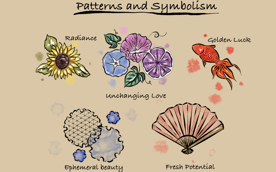 Illustration of patterns and symbolism