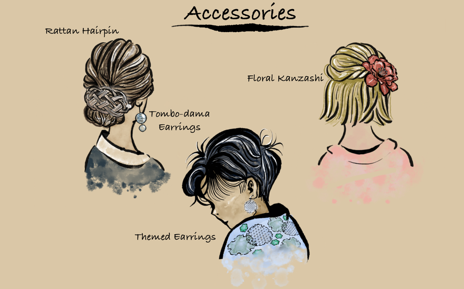 Illustration of accessories