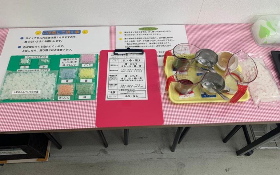 Ingredients are on the table.