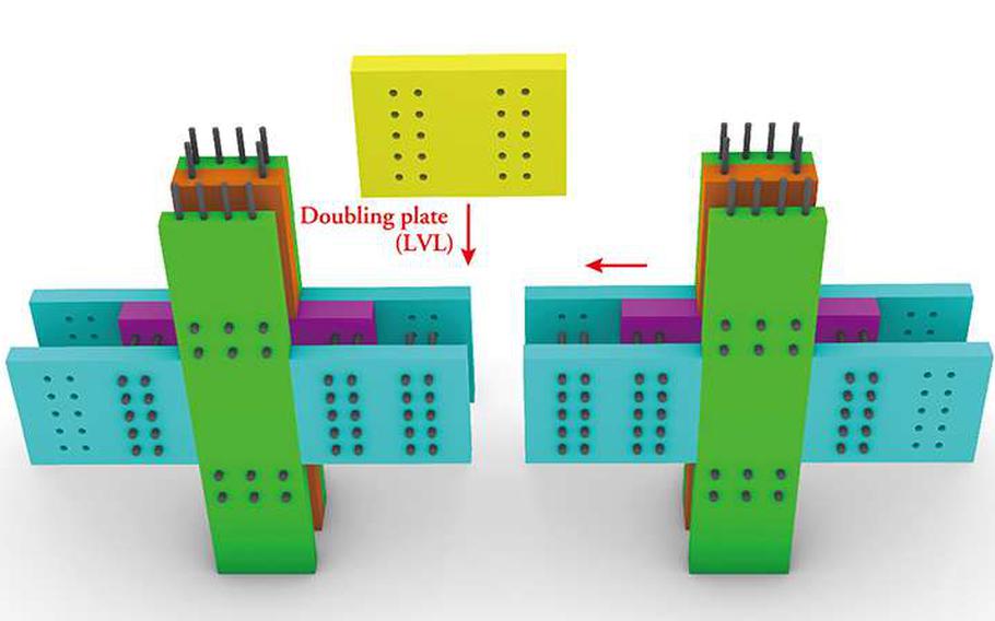 wood joint panels