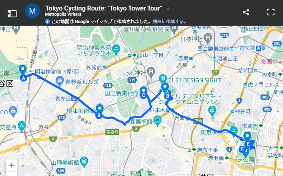 Tokyo Cycling Route